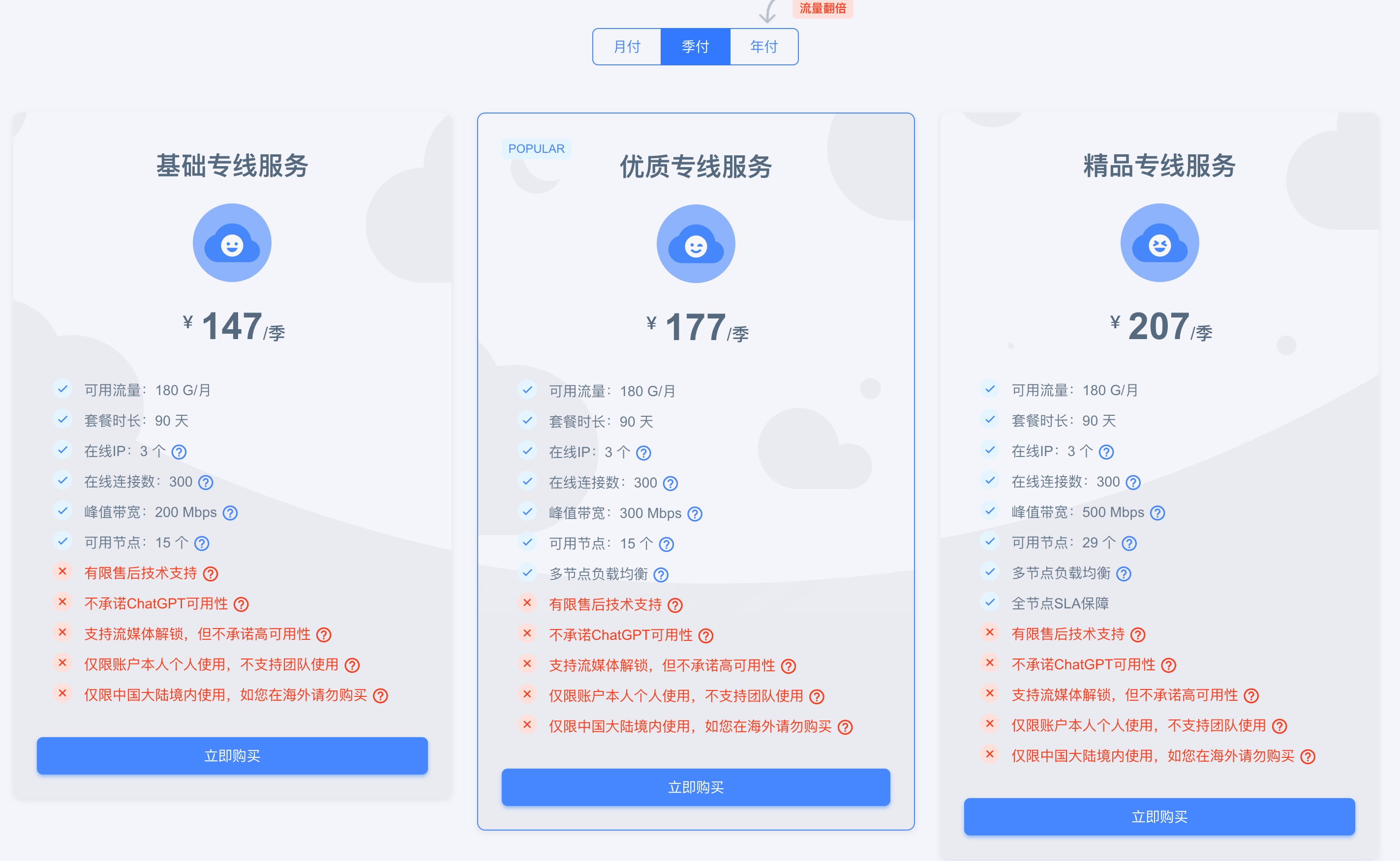 套餐详情图2