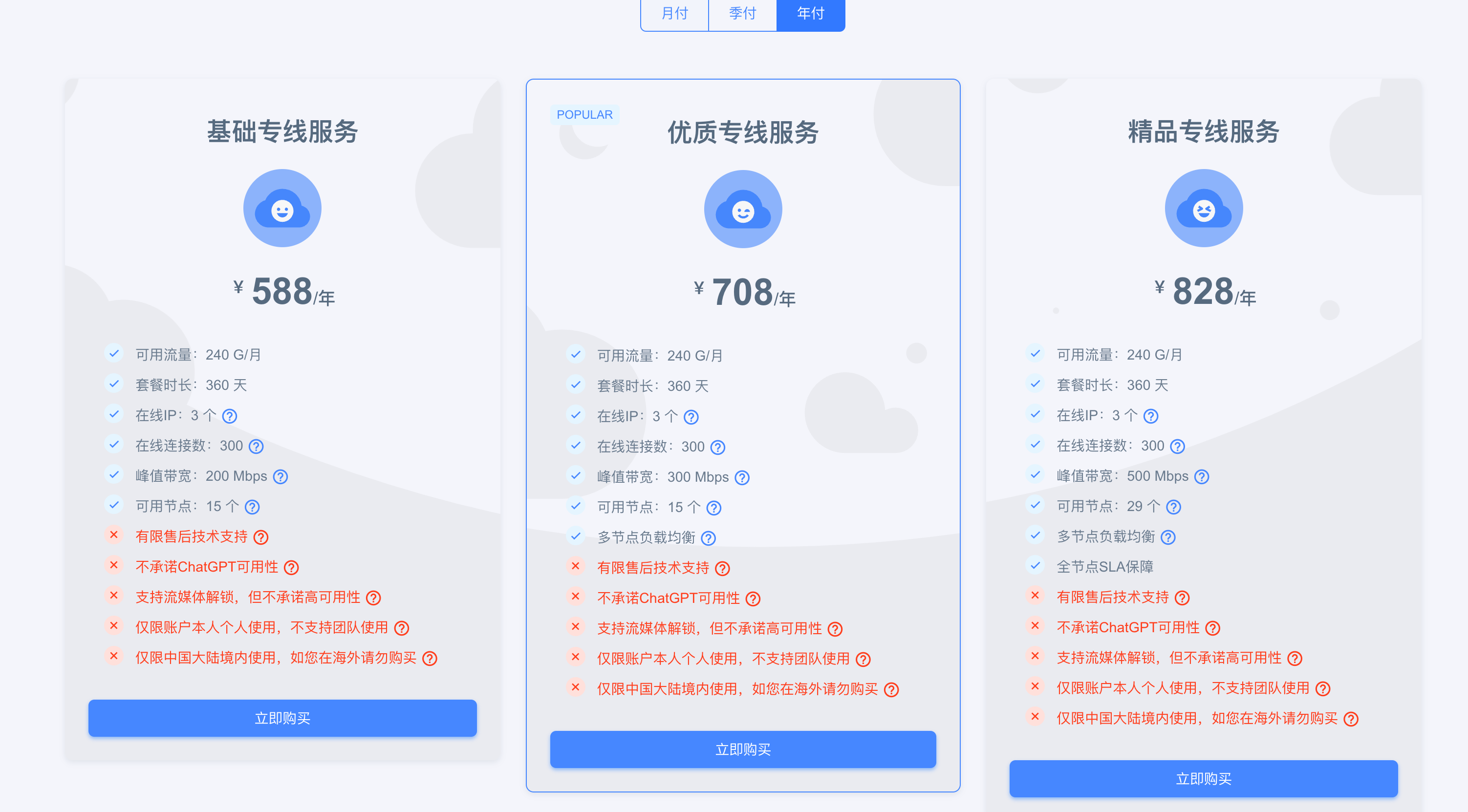 套餐详情图3